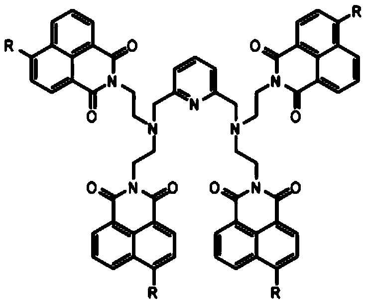 Fluorescent probe kit for detecting total mercury and methyl mercury in water and detection method