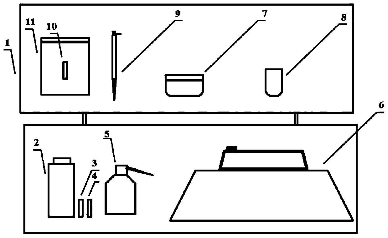 Fluorescent probe kit for detecting total mercury and methyl mercury in water and detection method