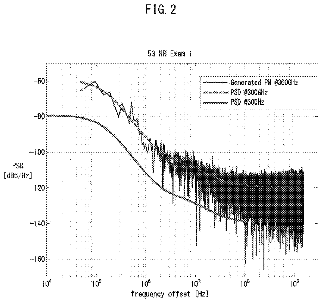 Transceiving method for phase noise compensation in sc-fde scheme, and apparatus therefor