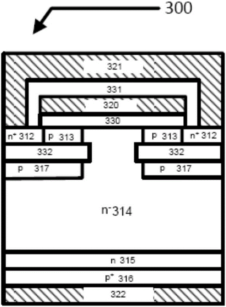 Insulated gate bipolar transistor structure and manufacturing method thereof