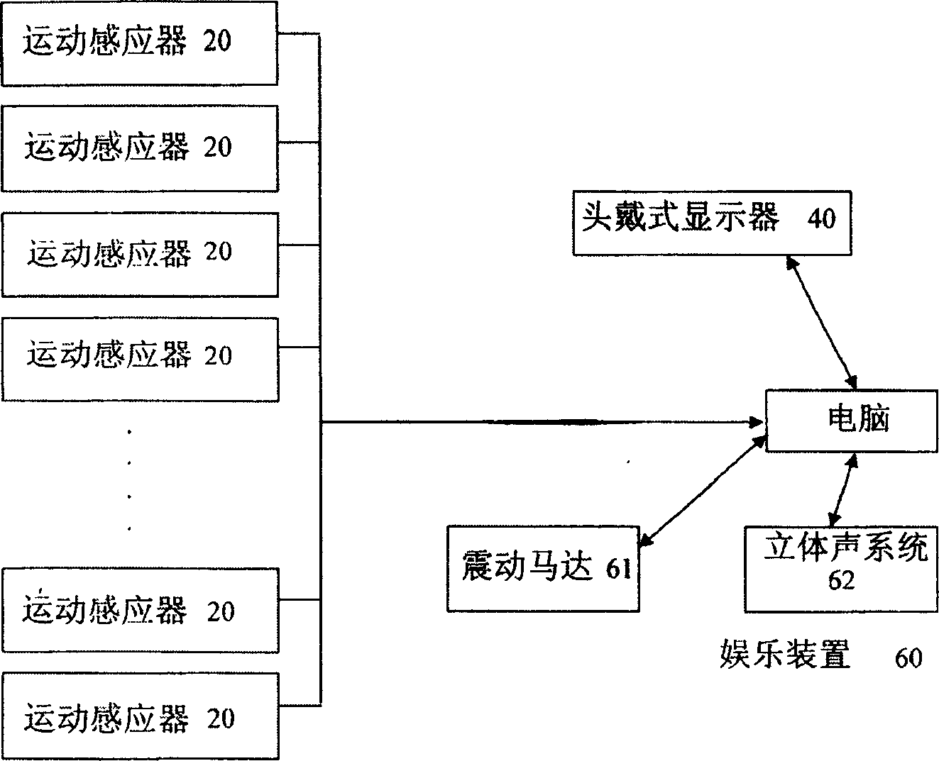 Virtual spatial motion induction apparatus