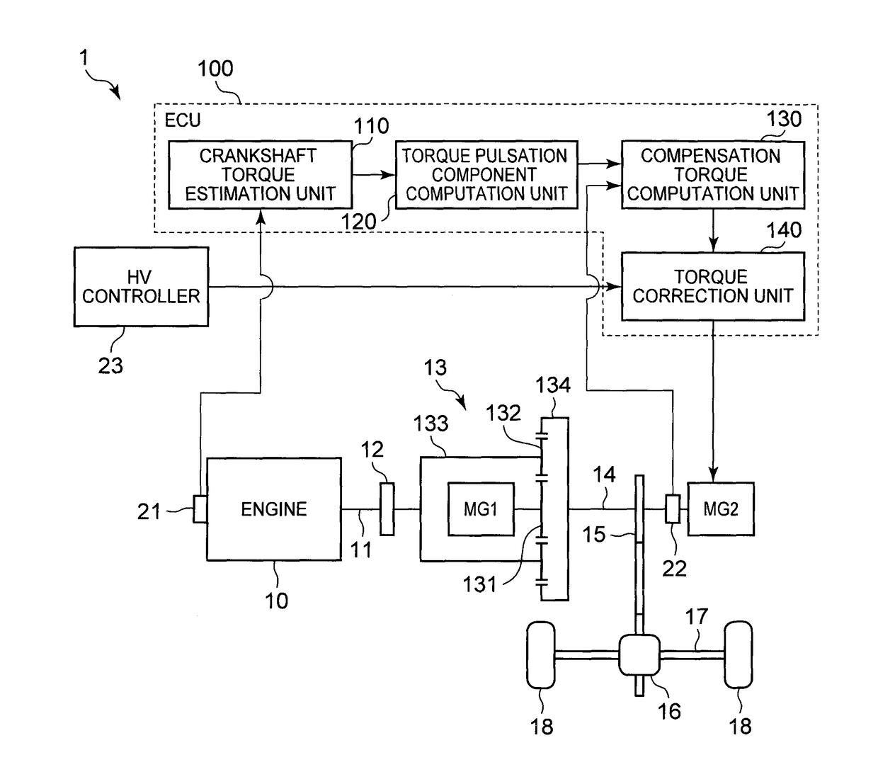 Control device for hybrid vehicle