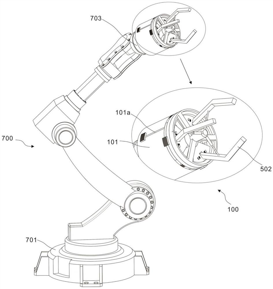 Mechanical arm