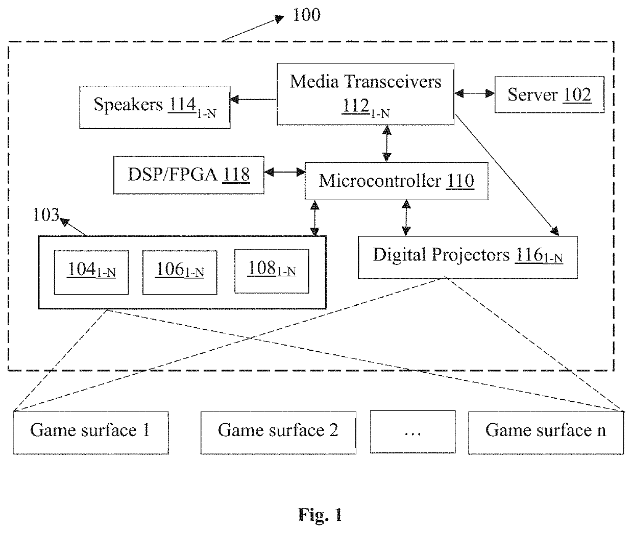 Interactive reality activity augmentation