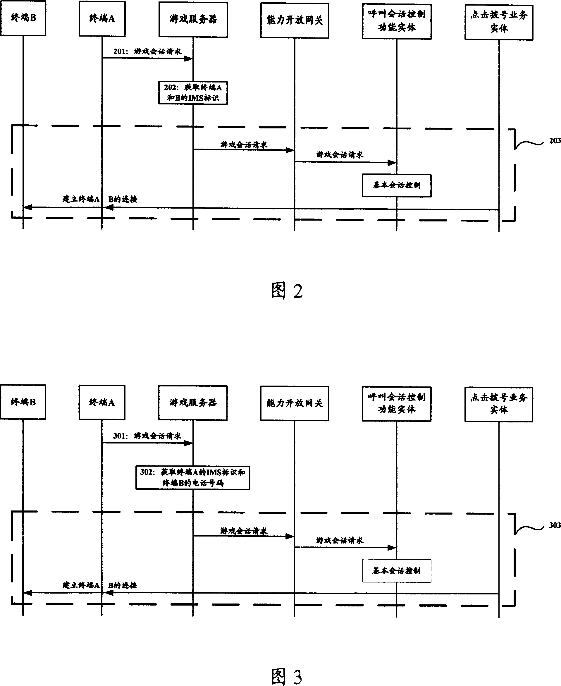 Method, system and apparatus for realizing communication between users in network game