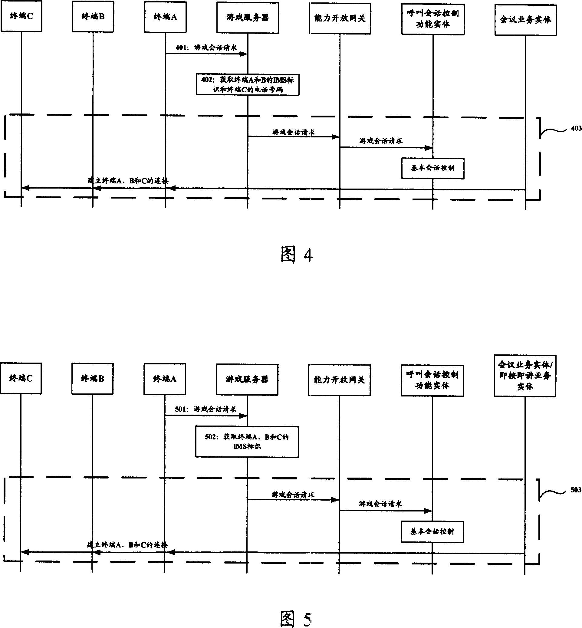 Method, system and apparatus for realizing communication between users in network game