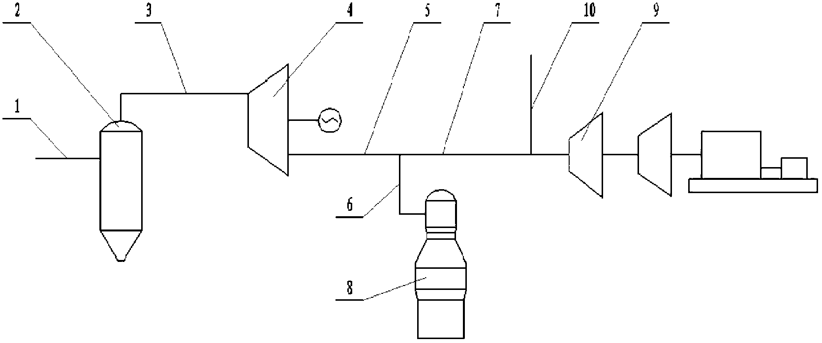 Use method for circulating comprehensive utilization device for blast furnace gas