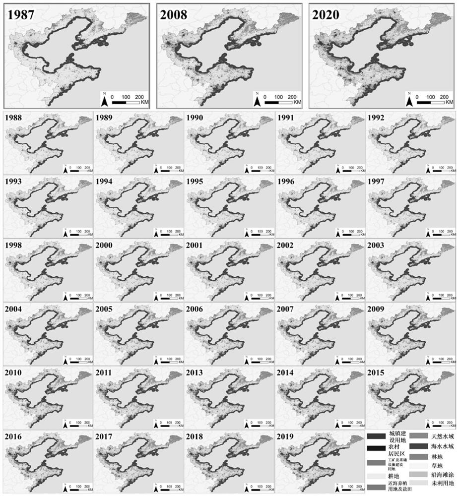 Long time-series identification method of coastal zone regional functions based on multi-source big data