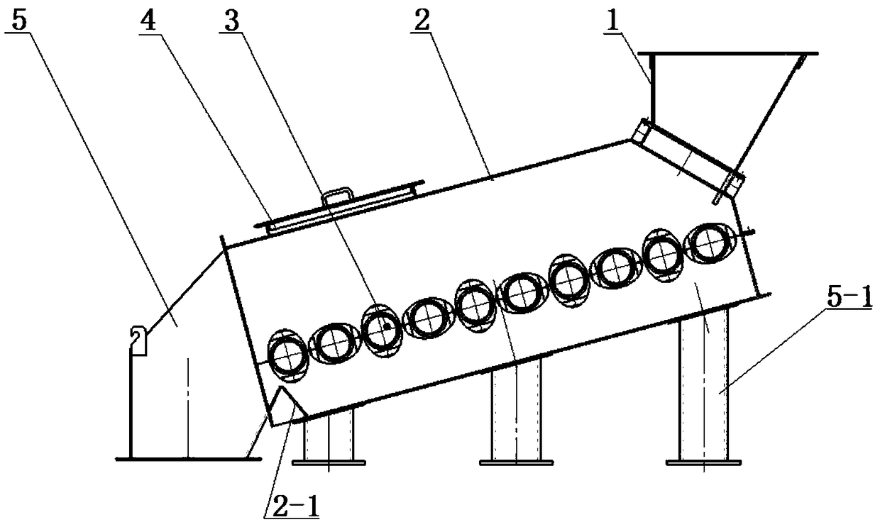 Screening machine with large screening area