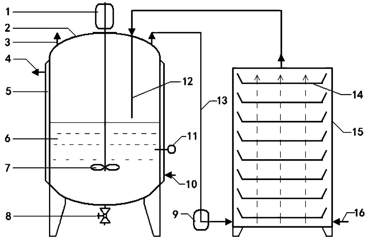 Rose aromatic grape wine processing equipment, rose aromatic grape wine processing method and prepared grape wine