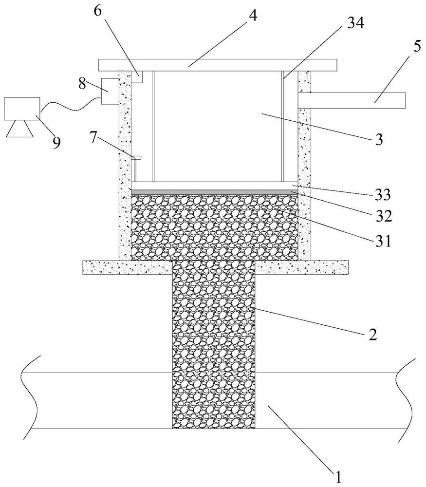 A kind of multifunctional sponge rainwater well