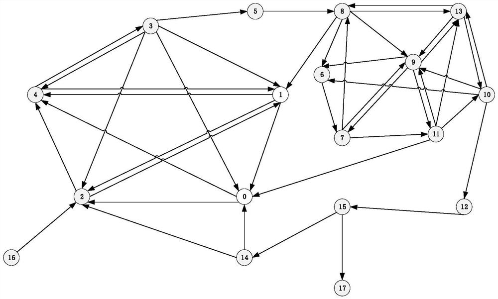 Domain name detection method, device, equipment and readable storage medium