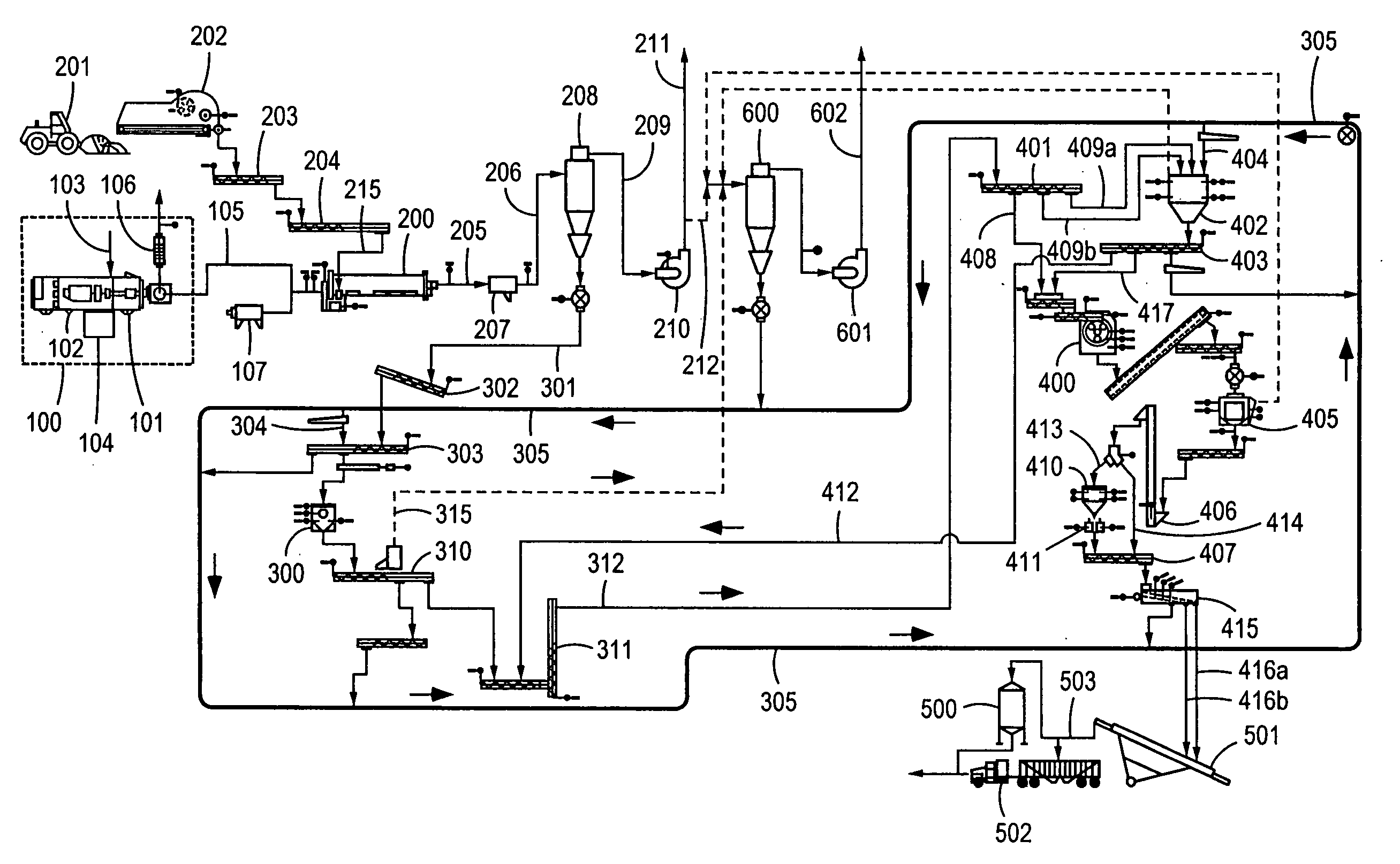 Process and system for drying and heat treating materials