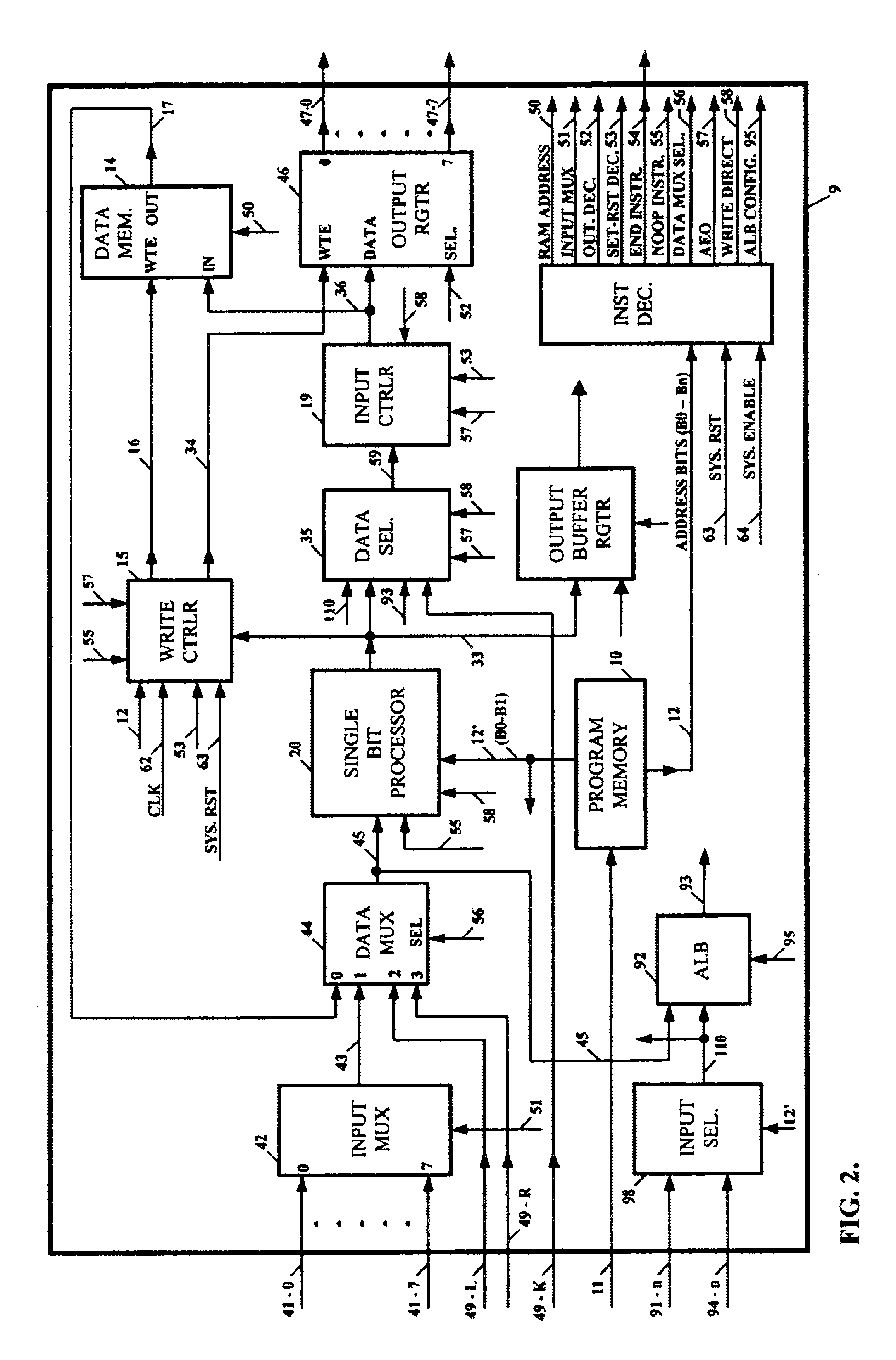 Compiler synchronized multi-processor programmable logic device with direct transfer of computation results among processors