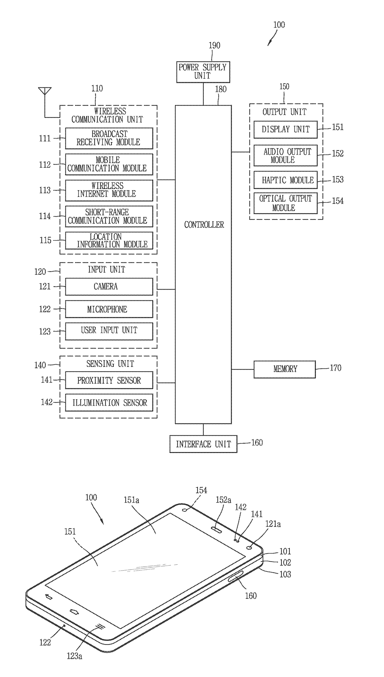 Mobile terminal and method for controlling the same