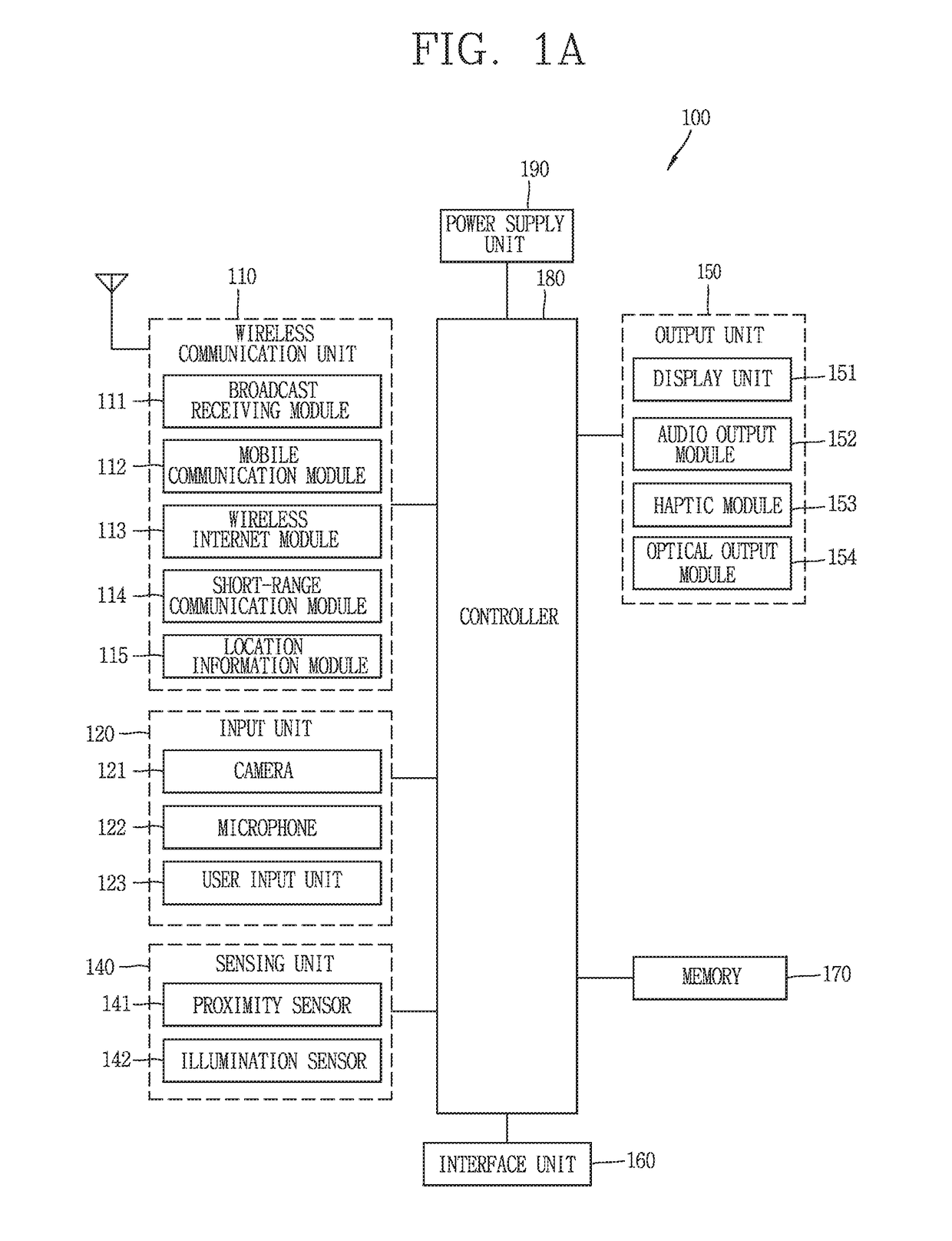 Mobile terminal and method for controlling the same