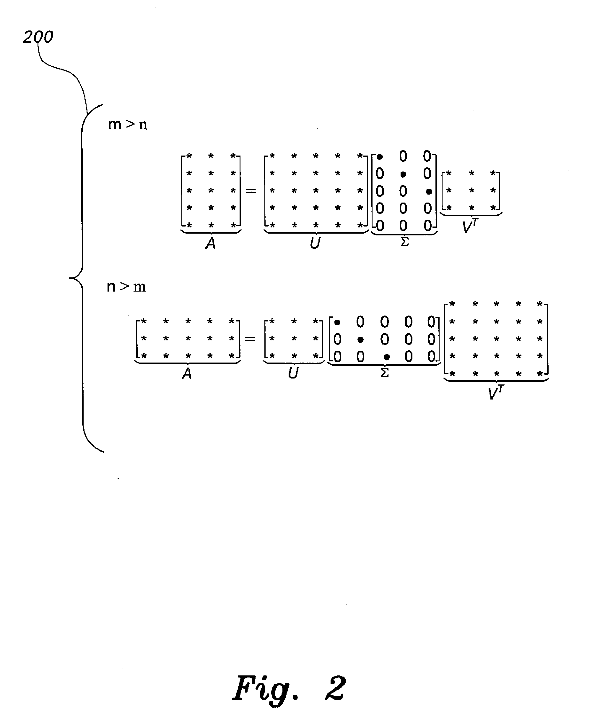 Method for retrieval of arabic historical manuscripts