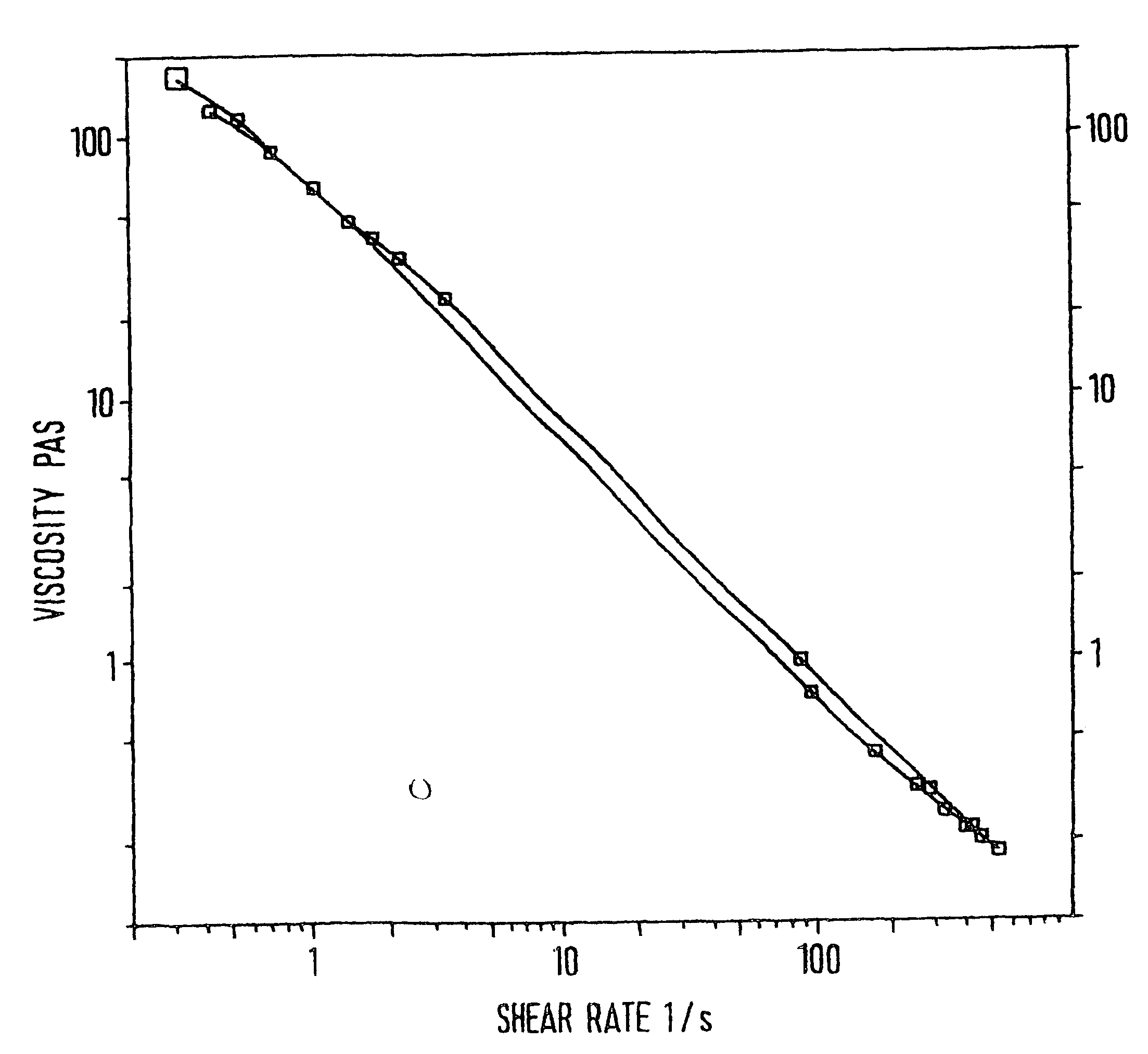 Aqueous composition for plasticizing paint prior to strip