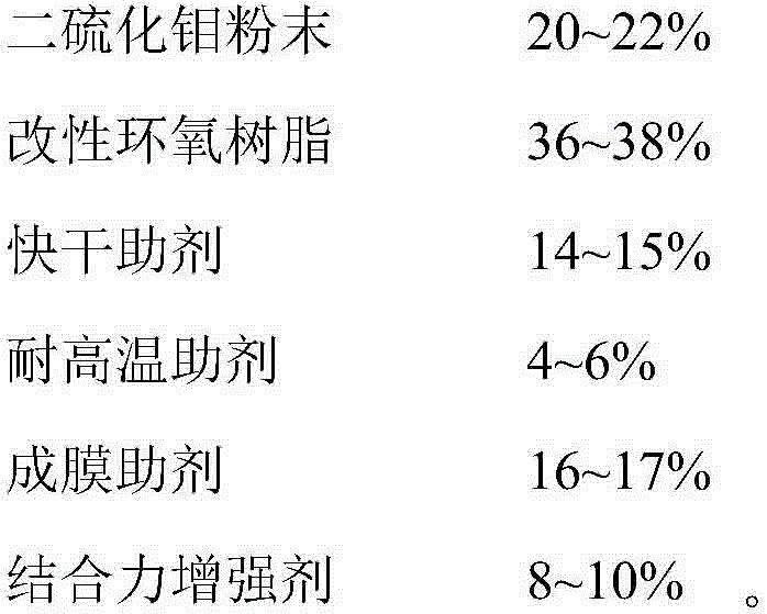 Molybdenum disulfide lubricating spray and preparation method thereof