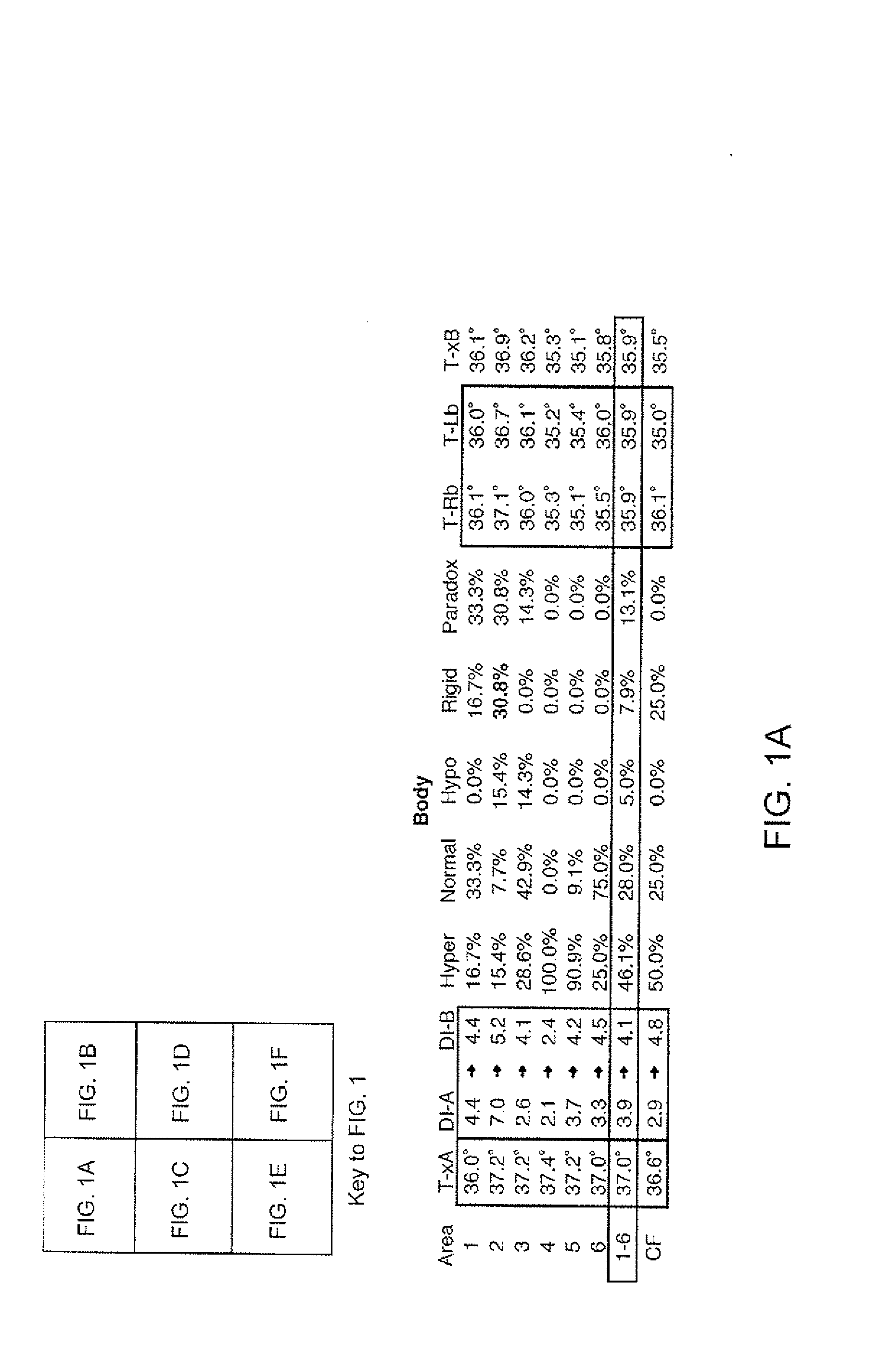 Method for diagnosing selected conditions using thermography