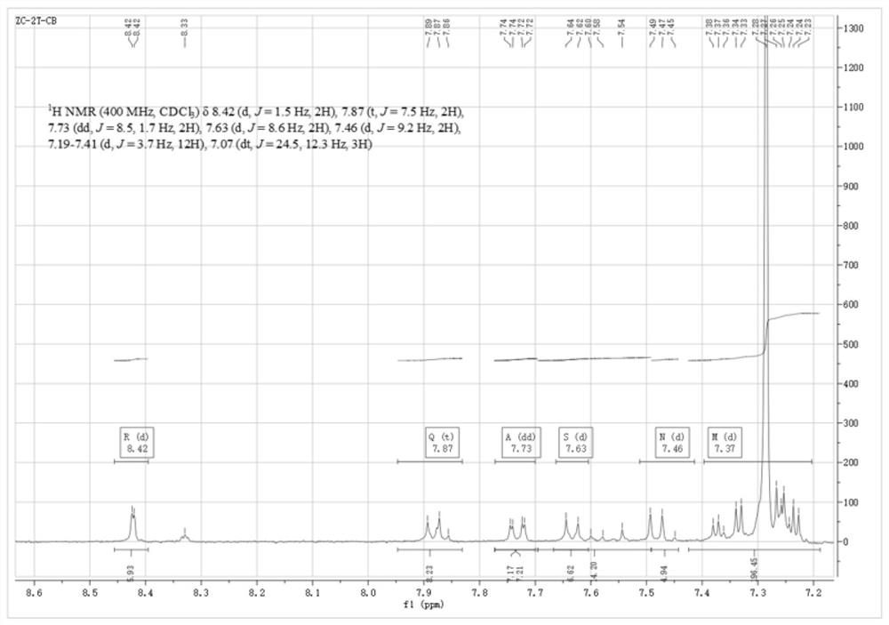 Thiophene derivative based on 9-phenyl-carbazole as well as preparation and application of thiophene derivative