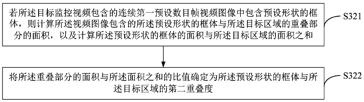 Method for determining parking space, terminal equipment and computer readable storage medium