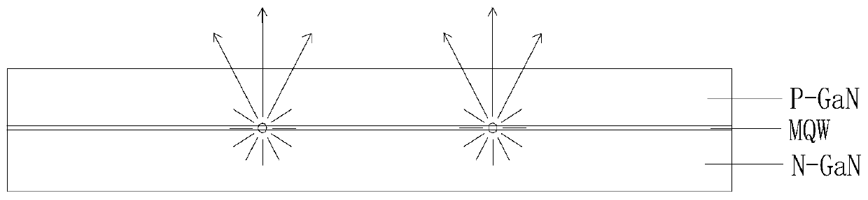 LED chip and manufacturing method thereof