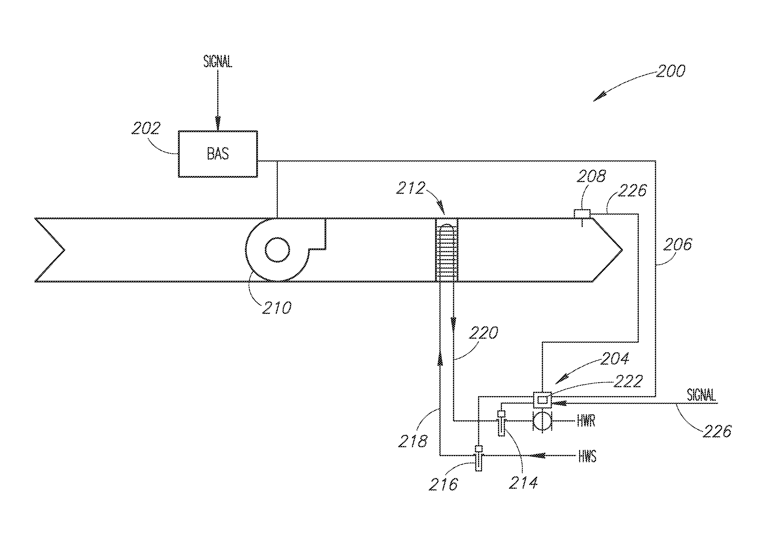 Systems and methods for fault detection using smart valves