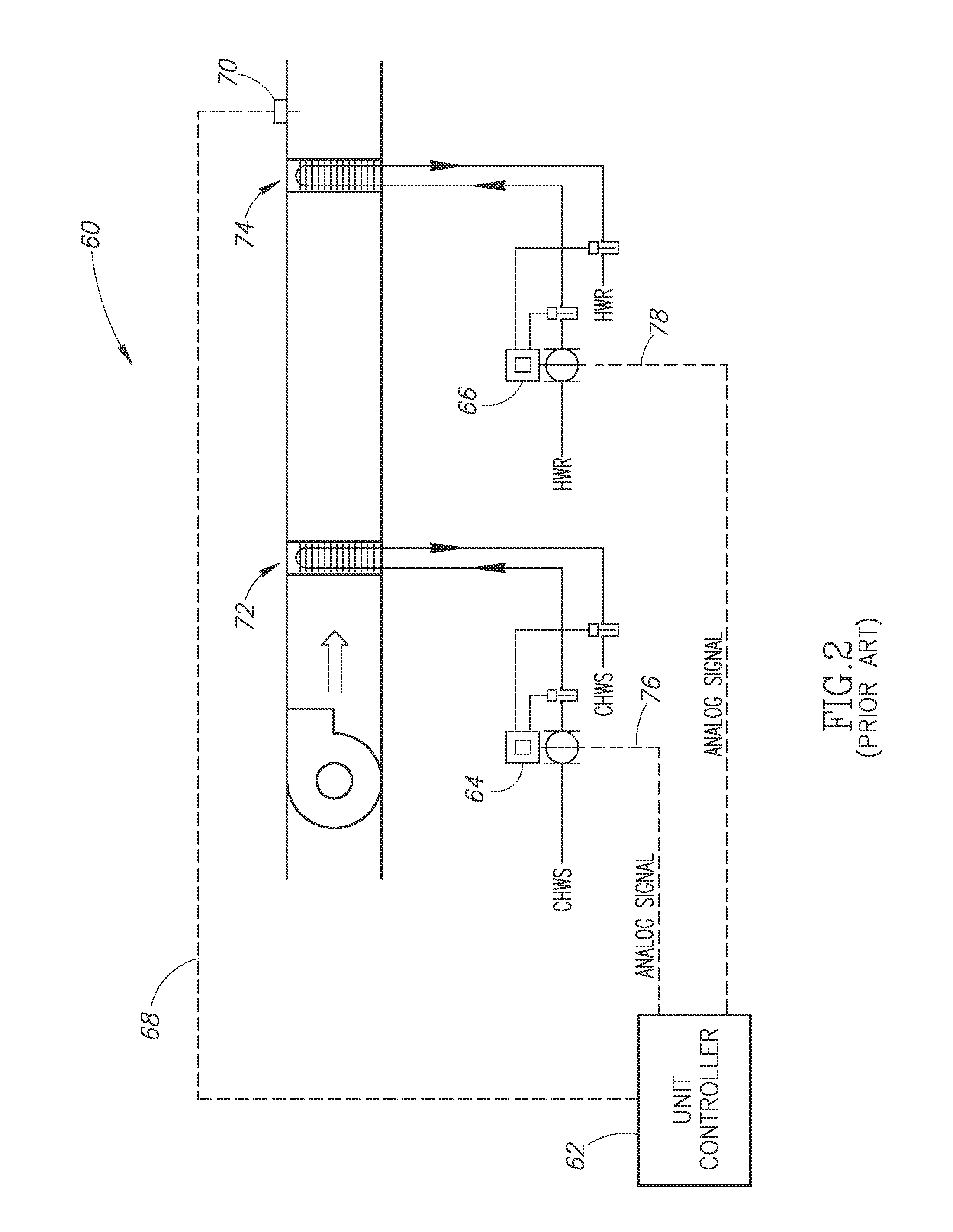 Systems and methods for fault detection using smart valves