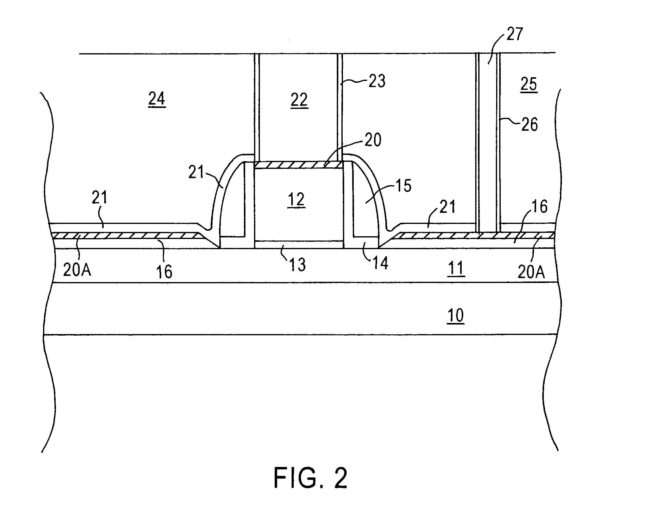 Semiconductor device based on Si-Ge with high stress liner for enhanced channel carrier mobility