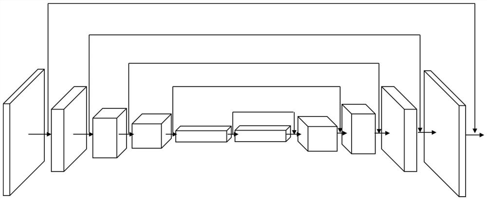 Dynamic-to-static scene conversion method based on conditional generative adversarial network