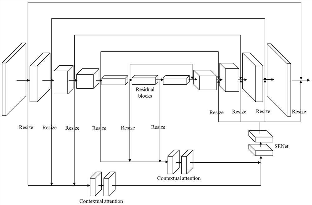 Dynamic-to-static scene conversion method based on conditional generative adversarial network