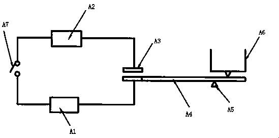 Dynamic axle load instrument