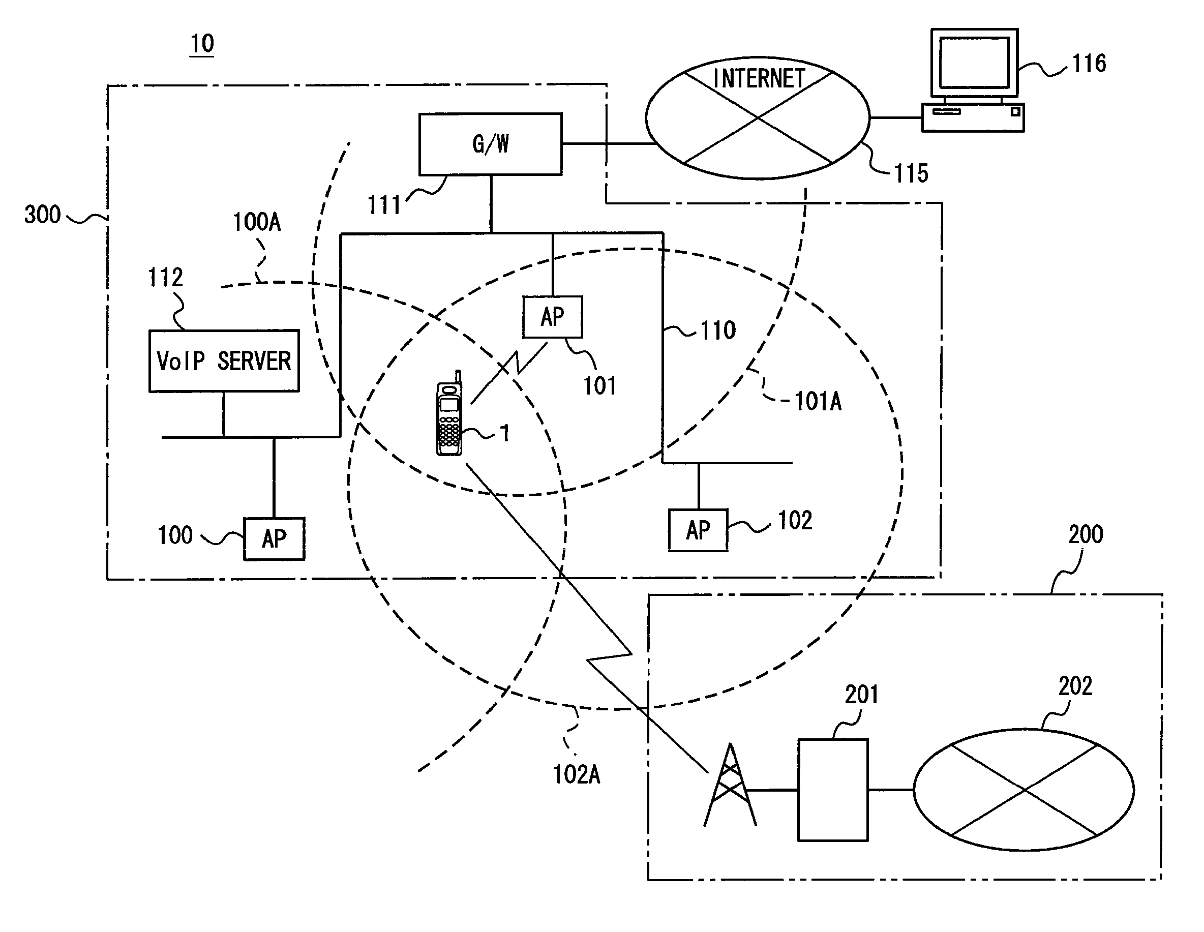 Mobile Communication Terminal, Mode Switching Method, and Network Switching Method