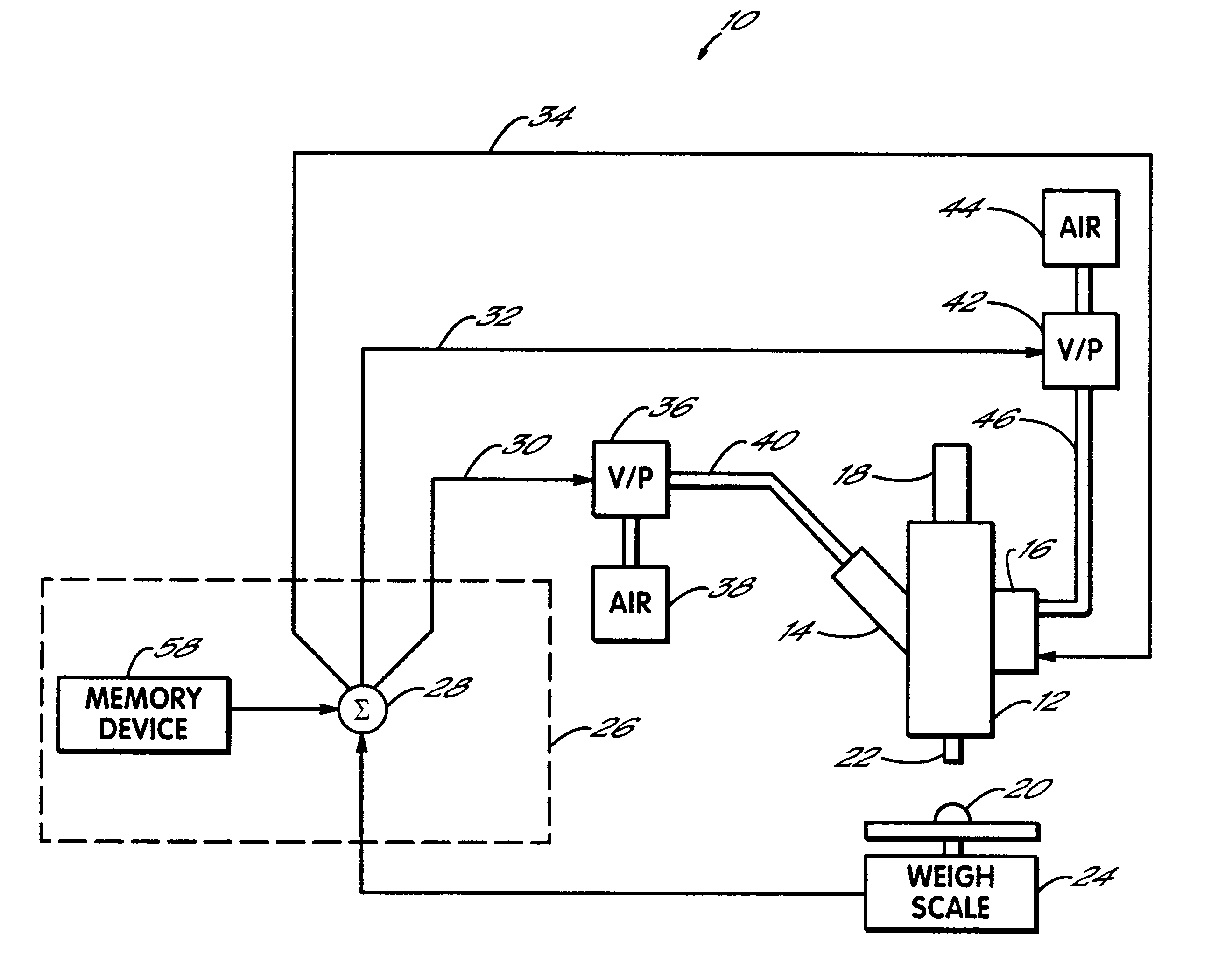 Viscous material dispensing system and method with feedback control