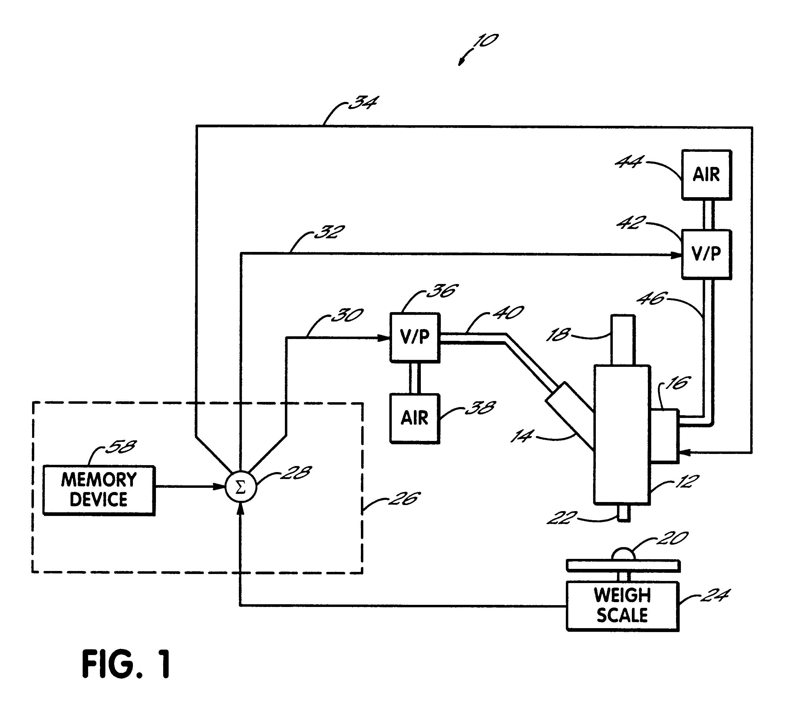 Viscous material dispensing system and method with feedback control