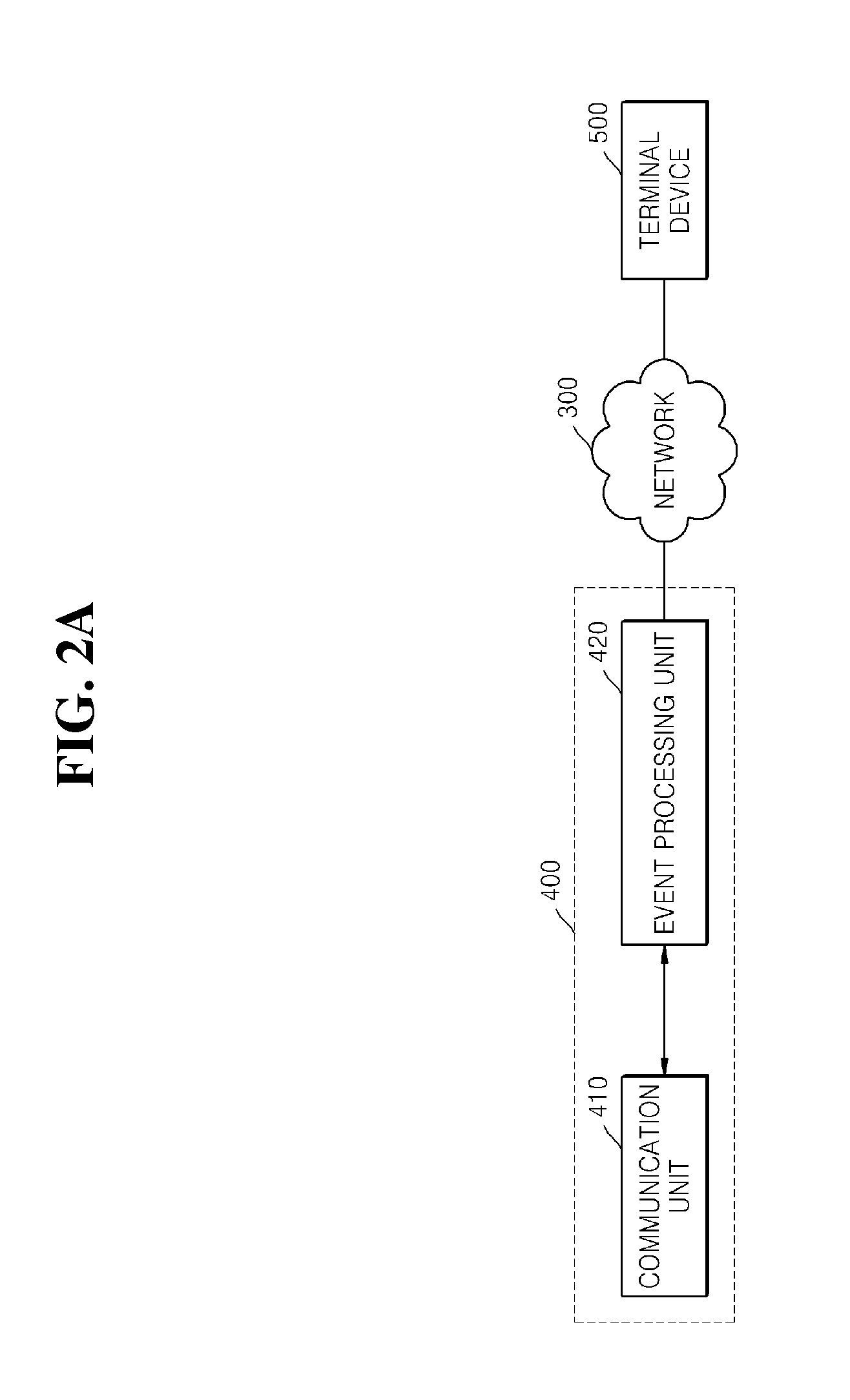 Method and apparatus for processing web intent message and event in terminal using cloud server