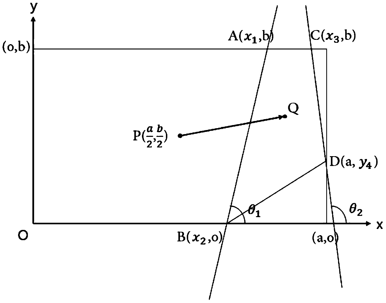 Method and system for unmanned aerial vehicle holder to automatically track railway area