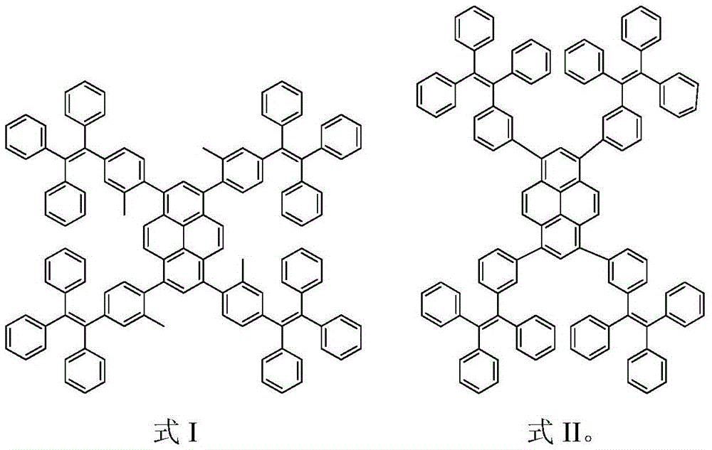 Aggregation-induced luminescence molecules based on tetraphenylethylene, preparation method and application thereof