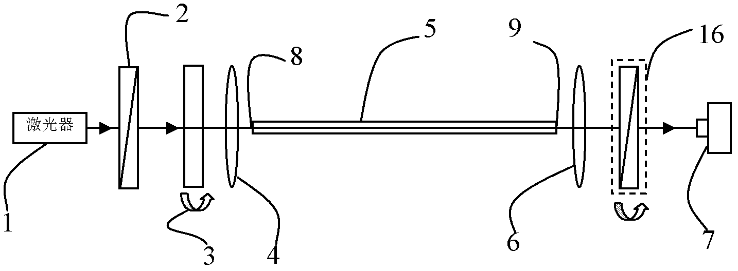 Device and method for generating hollow beam with adjustable polarization state