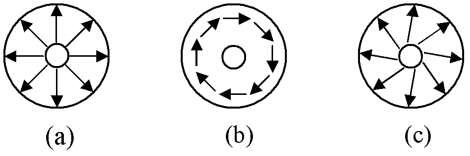 Device and method for generating hollow beam with adjustable polarization state