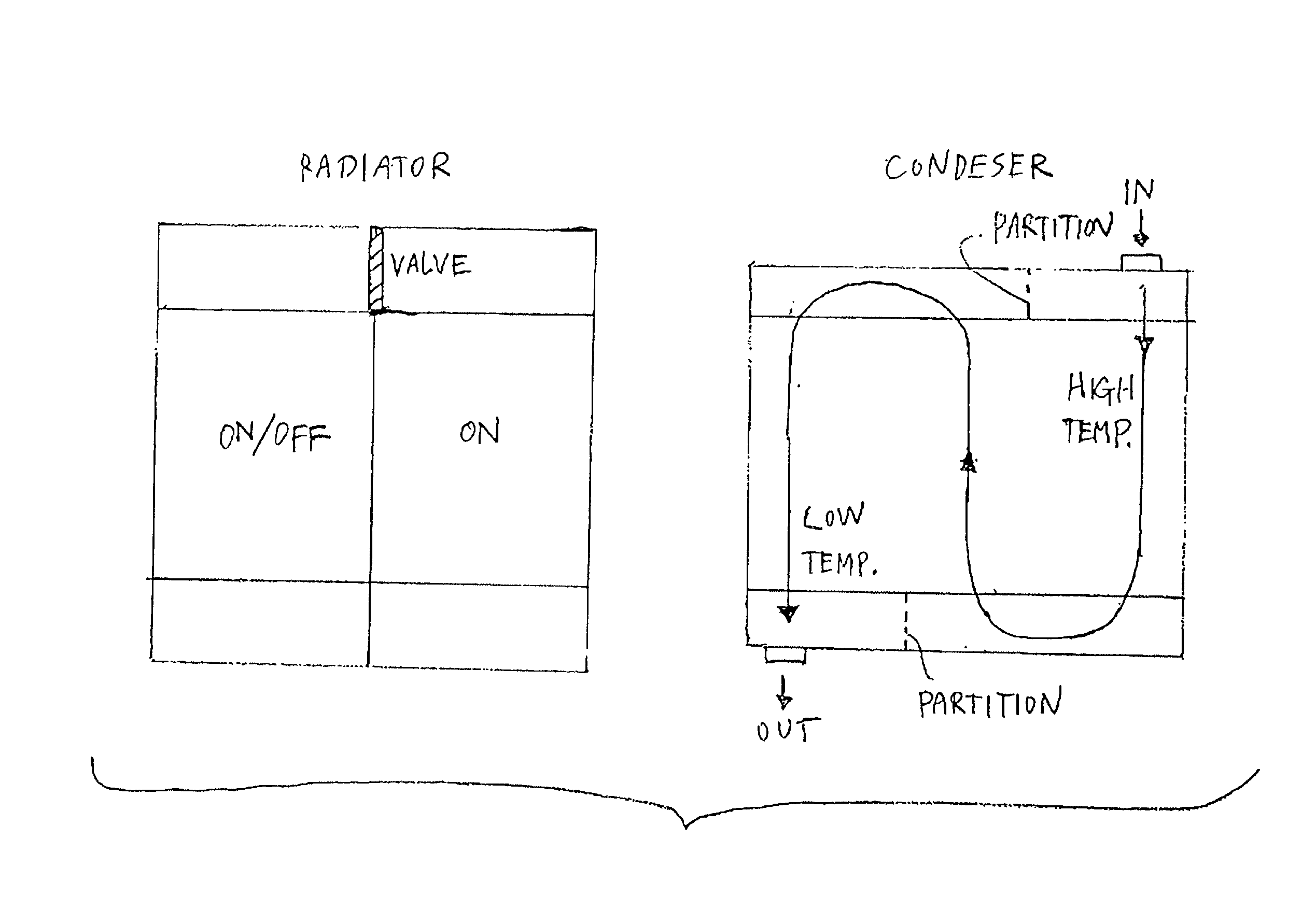 Integrated heat exchanger