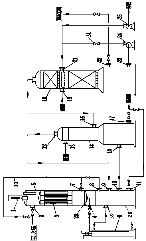 Method and device for treating converted gas in production of sodium nitrate