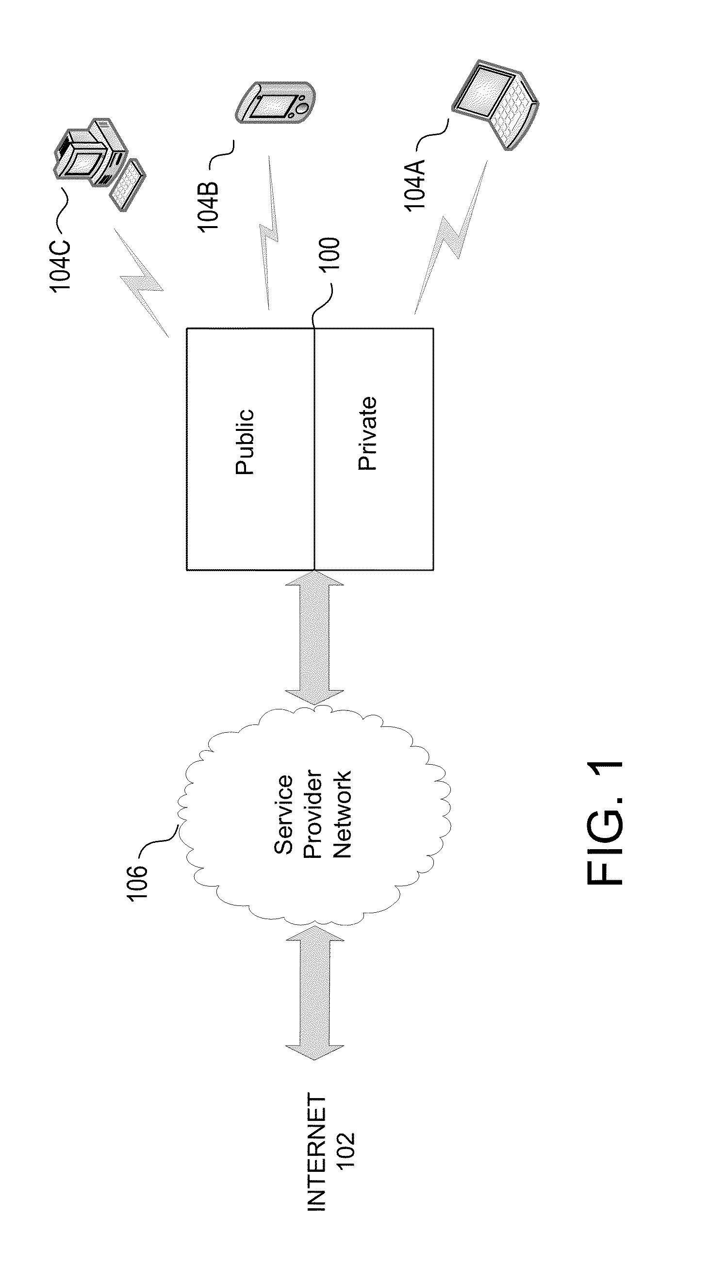 Wireless Gateway Supporting A Plurality of Networks