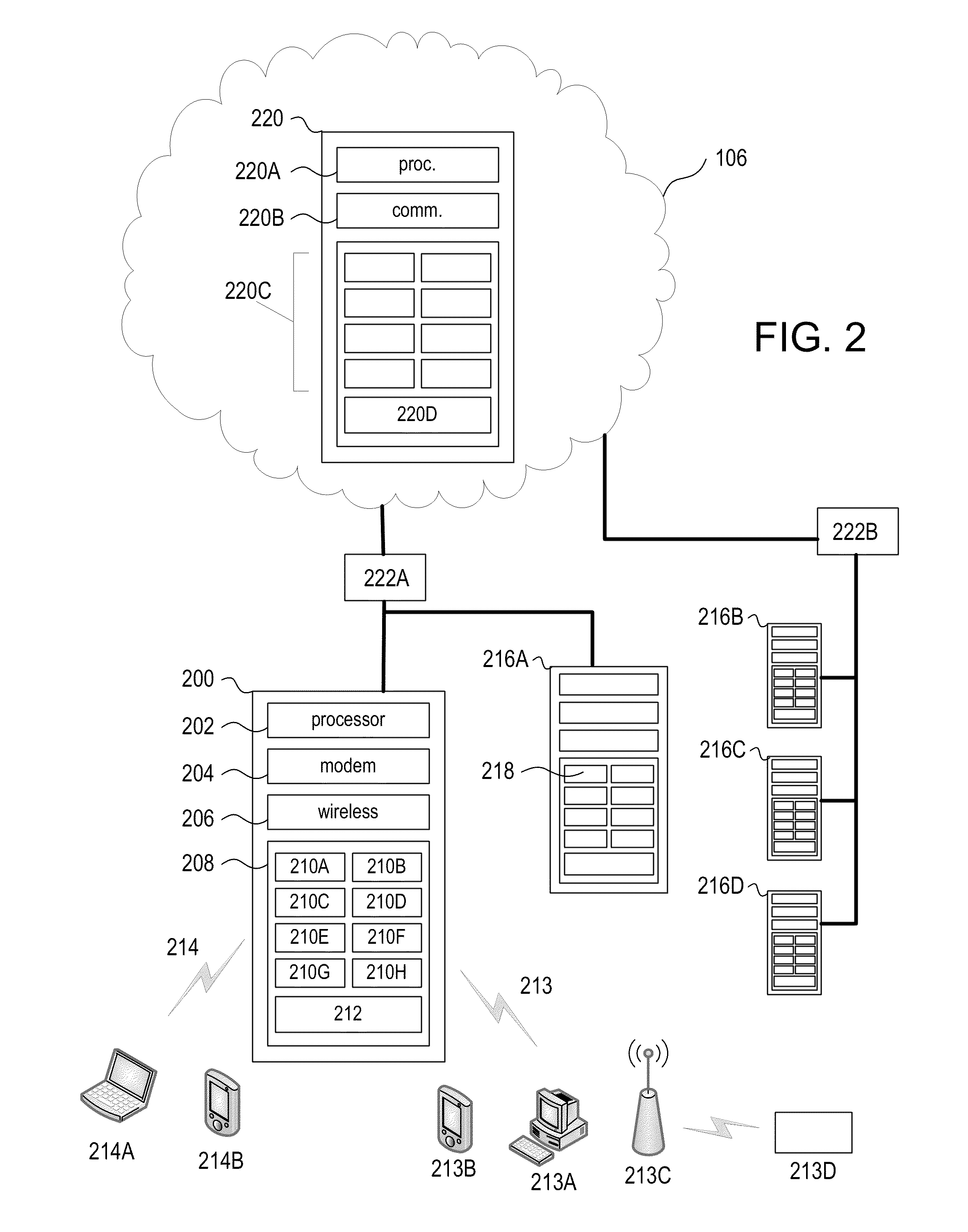 Wireless Gateway Supporting A Plurality of Networks