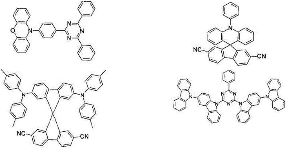 Formulations of luminescent compounds