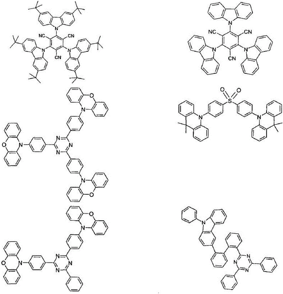 Formulations of luminescent compounds