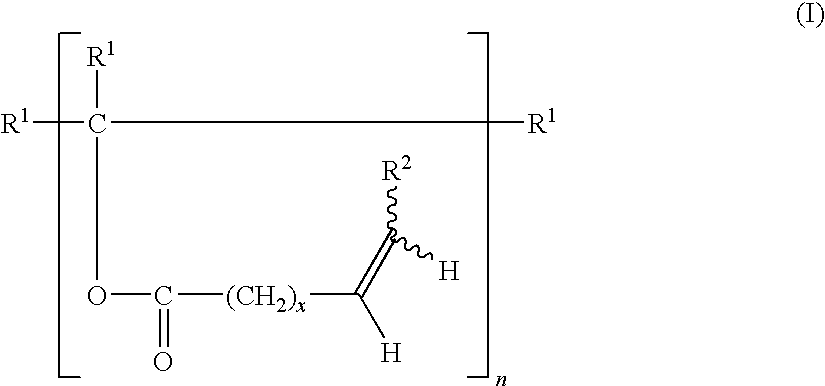 Integrated chemical processes for industrial utilization of seed oils