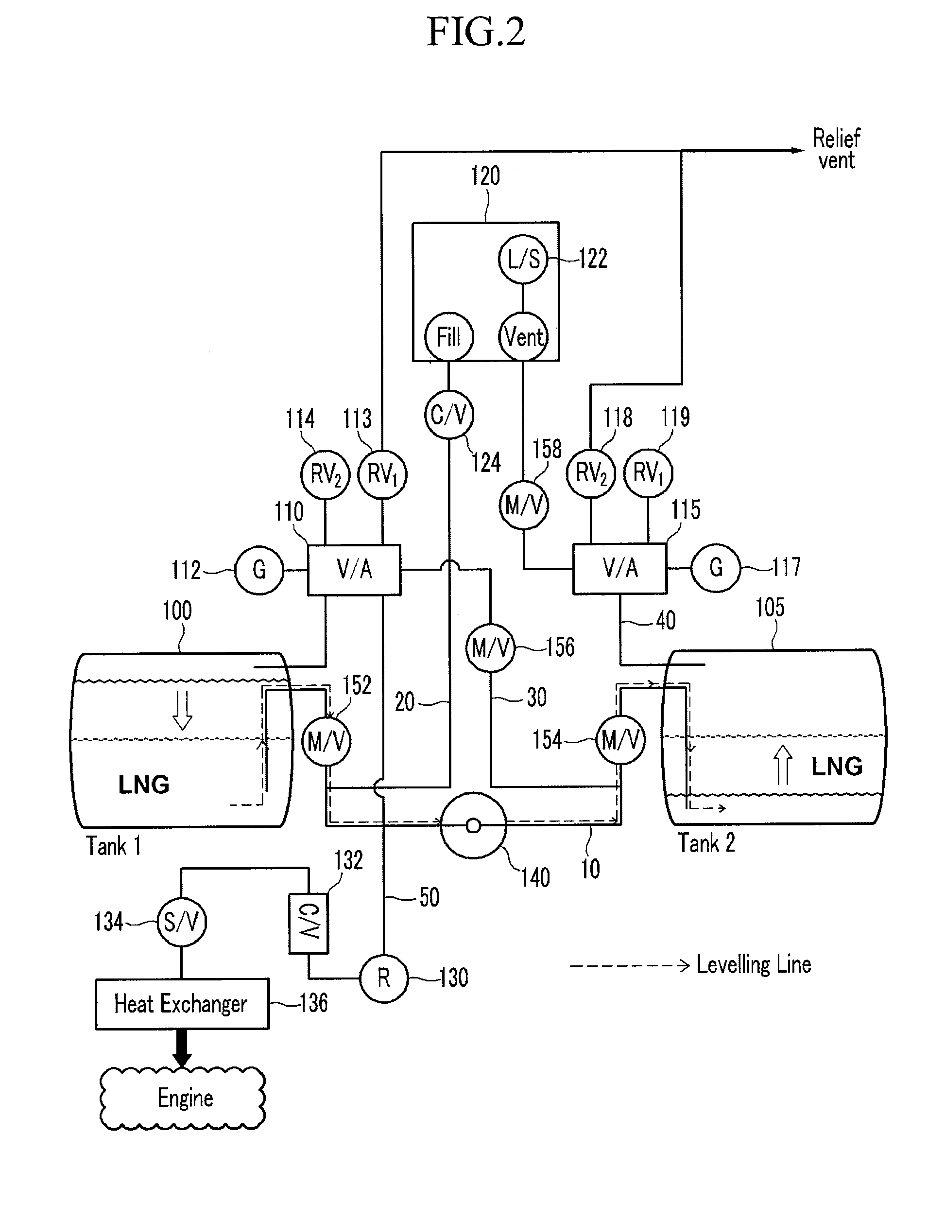 LNG fuel supply system