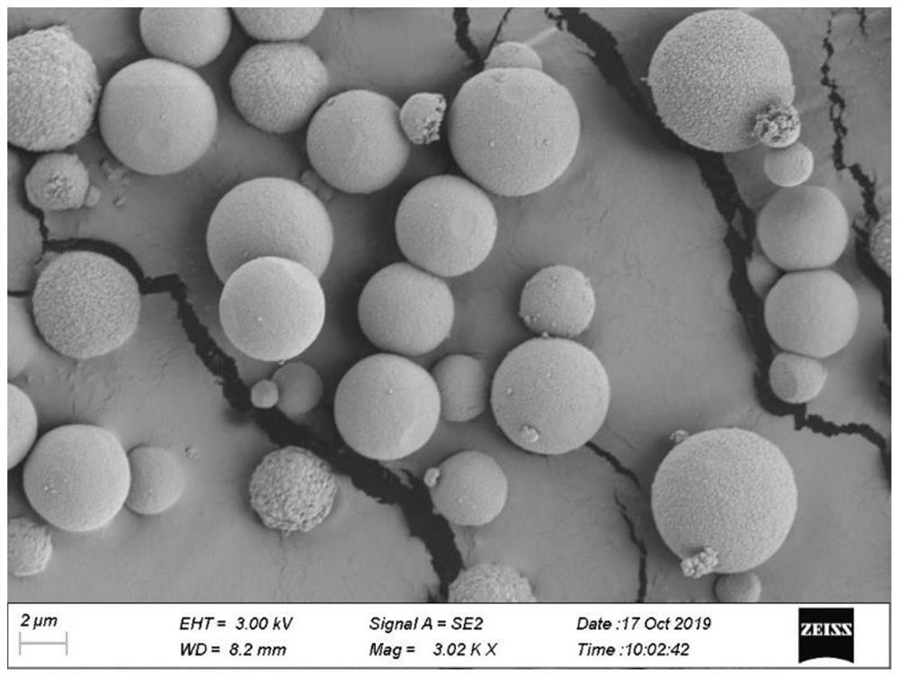 Preparation method and application of solid zinc oxide microspheres